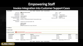 Empowering	
  Staﬀ	
  
Invoice	
  IntegraIon	
  into	
  Customer	
  Support	
  Cases	
  
 