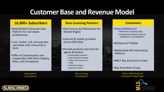 Customer	
  Base	
  and	
  Revenue	
  Model	
  
16,000+	
  Subscribers	
  
• Web/Mobile	
  Enterprise	
  SaaS	
  	
  
PlaOorm	
  for	
  real	
  estate	
  
professionals	
  
• 	
  List,	
  market,	
  sell,	
  and	
  appraise	
  
real	
  estate	
  with	
  many	
  built	
  in	
  
tools	
  
• Oﬀer	
  of	
  Compensa$on	
  and	
  
Coopera$on	
  with	
  Data	
  Integrity,	
  
Rules,	
  and	
  Compliance	
  	
  
Subscrip$ons	
  	
  
and	
  Cita$ons	
  
Data	
  Licensing	
  Partners	
  
• Data	
  Source	
  and	
  Warehouse	
  for	
  
Market	
  Region	
  
• Internet	
  &	
  mobile	
  providers	
  
license	
  MLS	
  Data	
  	
  
• Provide	
  products	
  and	
  tools	
  for	
  
agents	
  &	
  brokers	
  
• Broker/Agent	
  websites	
  
• Adver$sing	
  &	
  marke$ng	
  
• 	
  Video	
  and	
  virtual	
  tours	
  
• 	
  CMA	
  
• Sta$s$cal	
  analysis	
  
• Appraisal	
  toolkits	
  
Data	
  Licensing	
  
Fee	
  Schedule	
  
Consumers	
  
• www.mlslis$ngs.com	
  
• Real-­‐$me	
  	
  property	
  data	
  
• Integrated	
  products	
  such	
  as	
  
WalkScore®	
  and	
  BuildFax®	
  
• MLSSource®	
  Mobile	
  
• Na$onwide	
  MLS	
  Adver$sing	
  
PlaOorm	
  
• NBC®	
  Bay	
  Area	
  Home	
  Finder	
  
• Bay	
  Area	
  News	
  Group	
  
Online	
  Adver$sing	
  and	
  
Consumer	
  Product	
  Sales	
  
 
