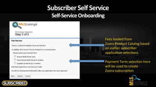 Subscriber	
  Self	
  Service	
  
Self-­‐Service	
  Onboarding	
  
	
  
Fees	
  loaded	
  from	
  	
  
Zuora	
  Product	
  Catalog	
  based	
  
on	
  earlier	
  subscriber	
  
applica$on	
  selec$ons	
  
	
  
Payment	
  Term	
  selec$on	
  here	
  
will	
  be	
  used	
  to	
  create	
  	
  
Zuora	
  subscrip$on	
  
 