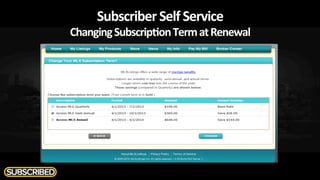 Subscriber	
  Self	
  Service	
  
Changing	
  SubscripIon	
  Term	
  at	
  Renewal	
  
 