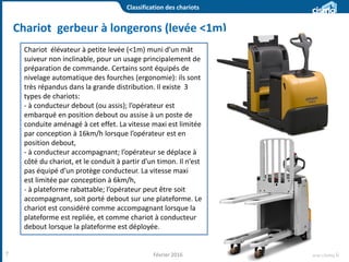 chariot classification POUR IDENTIFIER LE…