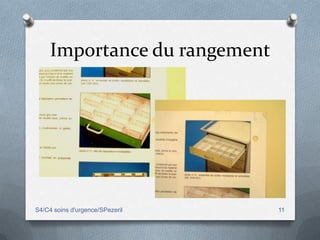 Importance du rangement




S4/C4 soins d'urgence/SPezeril   11
 