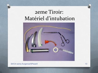 2eme Tiroir:
               Matériel d’intubation




S4/C4 soins d'urgence/SPezeril         13
 