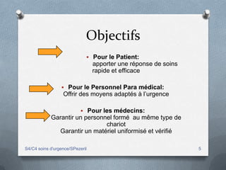 Objectifs
                              Pour le Patient:
                                 apporter une réponse de soins
                                 rapide et efficace

                  Pour le Personnel Para médical:
                  Offrir des moyens adaptés à l’urgence

                            Pour les médecins:
            Garantir un personnel formé au même type de
                               chariot
              Garantir un matériel uniformisé et vérifié

S4/C4 soins d'urgence/SPezeril                                   5
 