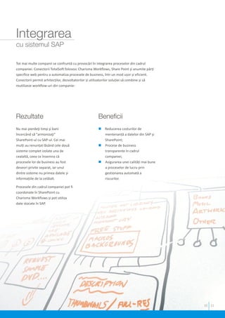 Integrarea
cu sistemul SAP

Tot mai multe companii se confruntă cu provocări în integrarea proceselor din cadrul
companiei. Conectorii TotalSoft folosesc Charisma Workflows, Share Point și anumite părți
specifice web pentru a automatiza procesele de business, într-un mod ușor și eficient.
Conectorii permit arhitecților, dezvoltatorilor și utilizatorilor soluției să combine și să
reutilizeze workflow-uri din companie:




Rezultate                                             Beneficii
Nu mai pierdeţi timp şi bani                          n
                                                      Reducerea costurilor de
încercând să "armonizaţi"                             mentenanță a datelor din SAP și
SharePoint-ul cu SAP-ul. Cei mai                      SharePoint;
mulți au renunțat lăsând cele două                    n de business
                                                      Procese
sisteme complet izolate una de                        transparente în cadrul
cealaltă, ceea ce însemna că                          companiei;
procesele lor de business au fost                     n
                                                      Asigurarea unei calități mai bune
deseori privite separat, iar unul                     a proceselor de lucru prin
dintre sisteme nu primea datele și                    gestionarea automată a
informațiile de la celălalt.                          riscurilor.

Procesele din cadrul companiei pot fi
coordonate în SharePoint cu
Charisma Workflows și pot utiliza
date stocate în SAP.




                                                                                              10 11
 