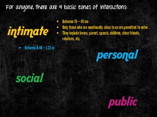 Charisma & Its Components