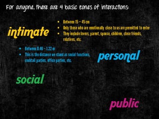 Charisma & Its Components