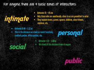 Charisma & Its Components