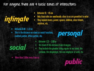 Charisma & Its Components
