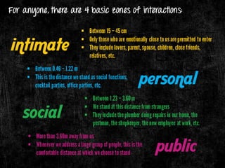 Charisma & Its Components