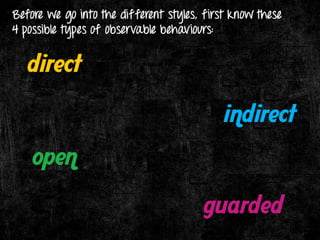 Charisma & Its Components