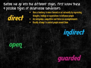 Charisma & Its Components