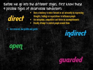 Charisma & Its Components