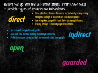 Charisma & Its Components