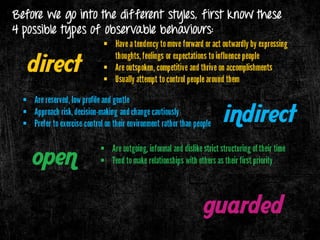 Charisma & Its Components