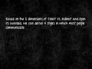 Charisma & Its Components