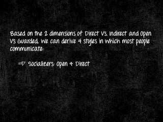 Charisma & Its Components