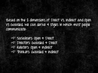 Charisma & Its Components