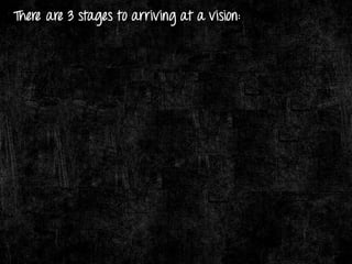 Charisma & Its Components