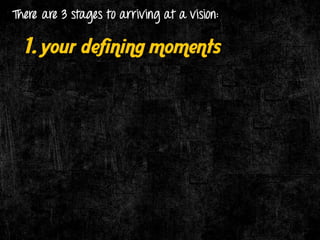 Charisma & Its Components