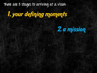 Charisma & Its Components