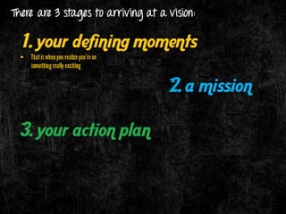 Charisma & Its Components