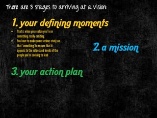 Charisma & Its Components