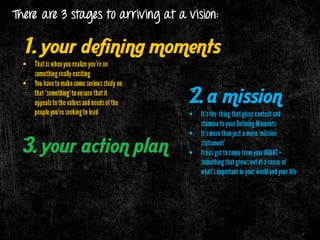 Charisma & Its Components