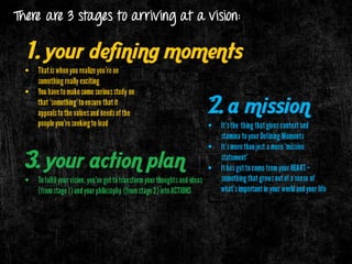 Charisma & Its Components