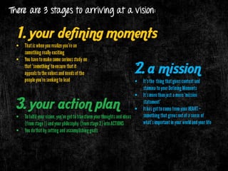 Charisma & Its Components