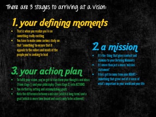 Charisma & Its Components
