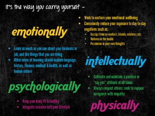 Charisma & Its Components