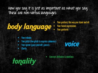 Charisma & Its Components