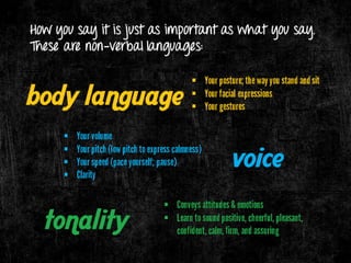 Charisma & Its Components
