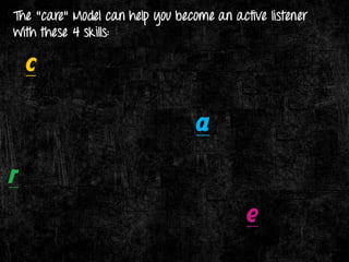 Charisma & Its Components