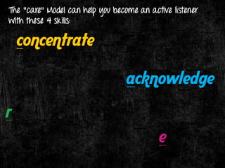 Charisma & Its Components