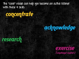 Charisma & Its Components