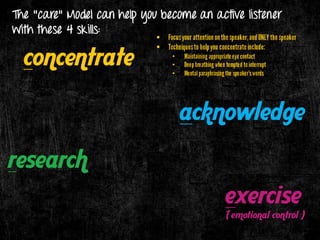 Charisma & Its Components