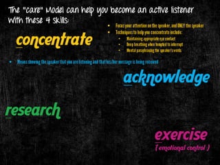 Charisma & Its Components
