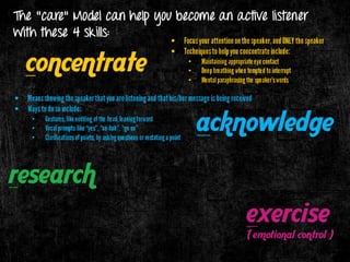 Charisma & Its Components