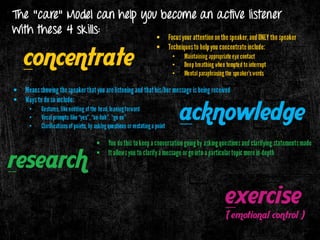 Charisma & Its Components