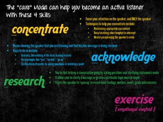 Charisma & Its Components