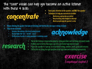 Charisma & Its Components