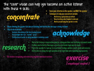 Charisma & Its Components