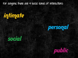 Charisma & Its Components