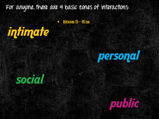 Charisma & Its Components