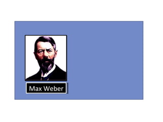 Max Weber 