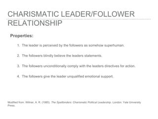 CHARISMATIC LEADER/FOLLOWER
RELATIONSHIP
Modified from: Willner, A. R. (1985). The Spellbinders: Charismatic Political Leadership. London: Yale University
Press.
Properties:
1. The leader is perceived by the followers as somehow superhuman.
2. The followers blindly believe the leaders statements.
3. The followers unconditionally comply with the leaders directives for action.
4. The followers give the leader unqualified emotional support.
 