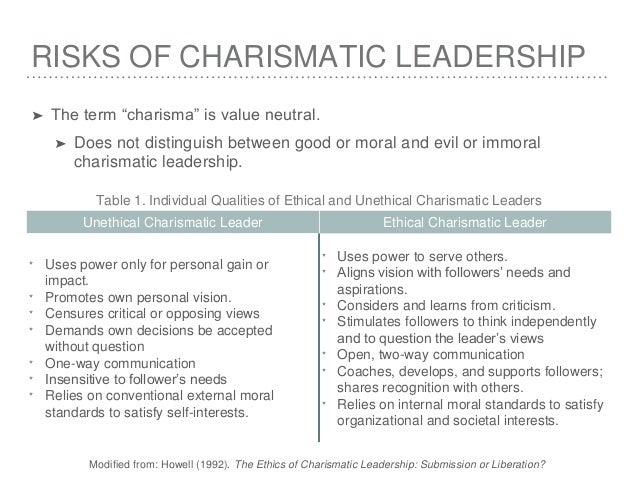 Charismatic Leadership Style
