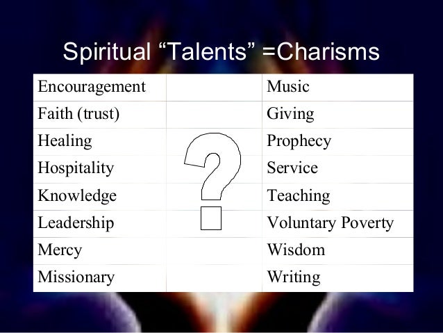 Spiritual Gifts, Talents and Fruits
